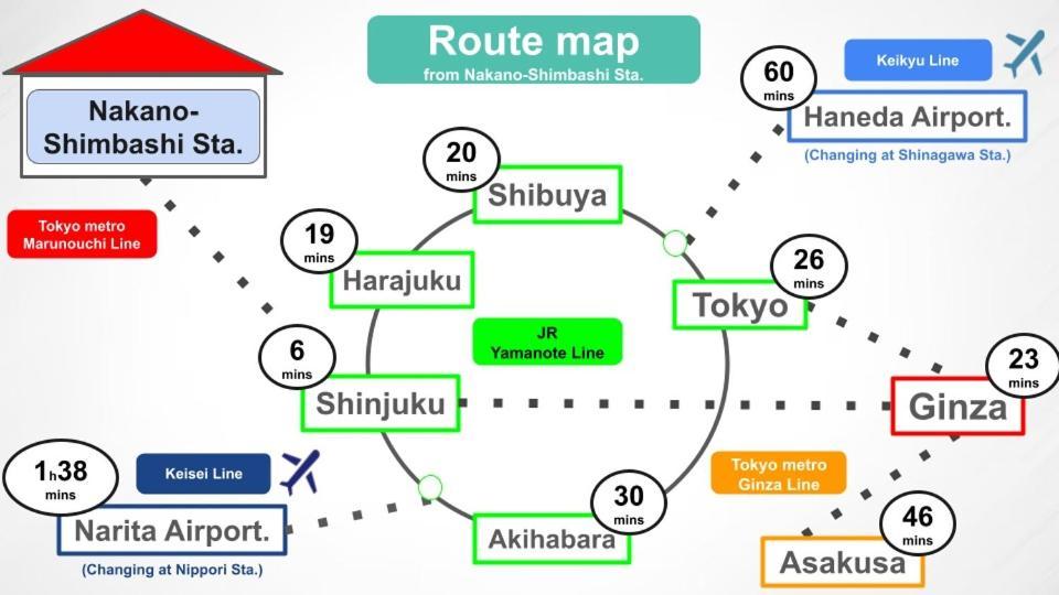 Appartamento #4new Open 3stops To Shinjuku Spacious Stylish Tokyo